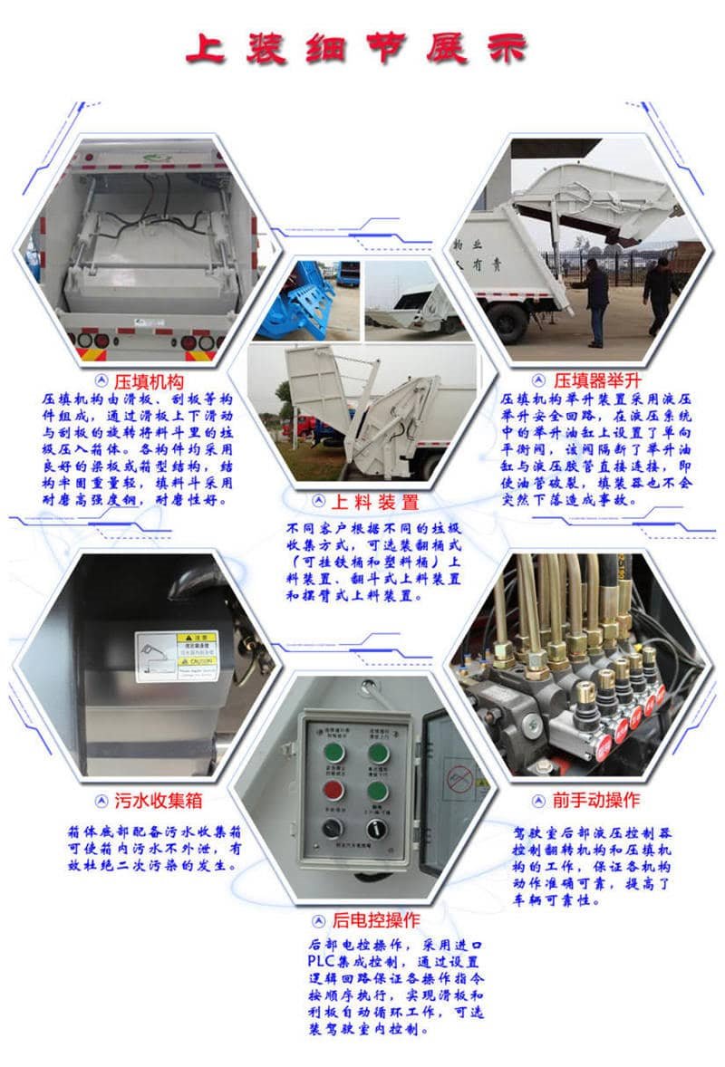 東風多利卡5方壓縮式垃圾車