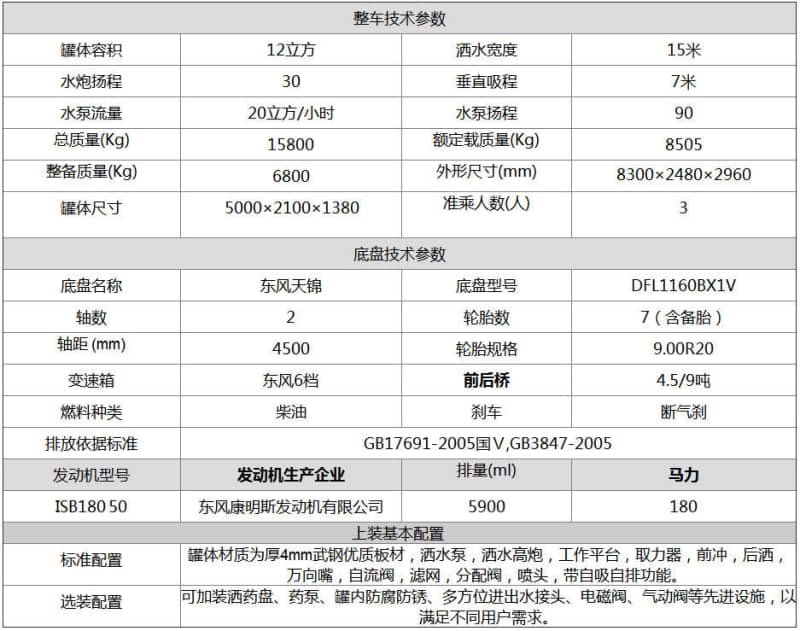 東風天錦12噸灑水車