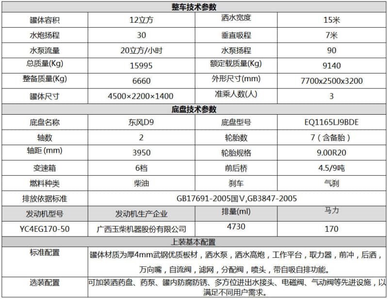12噸東風(fēng)D9灑水車