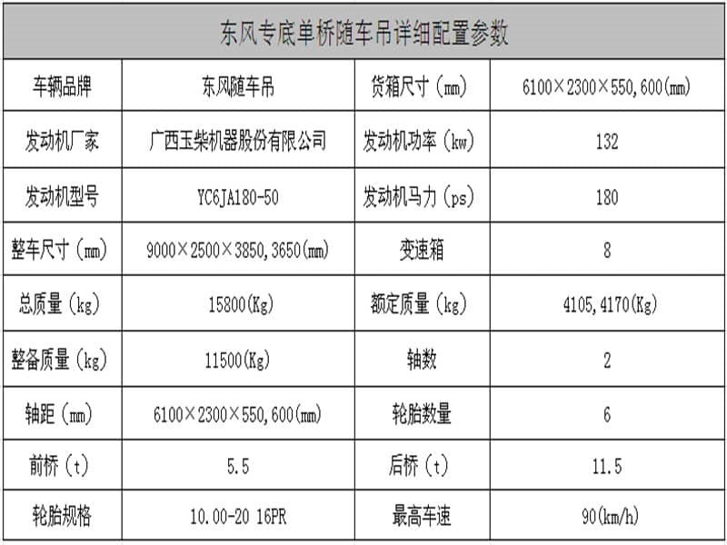 東風(fēng)T5后八輪石煤12噸隨車吊