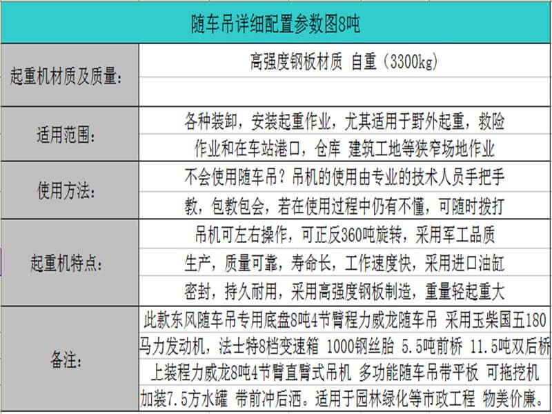 東風(fēng)T5后八輪石煤12噸隨車吊
