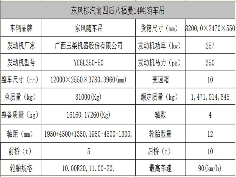 東風(fēng)柳汽前四后八福曼14噸隨車吊