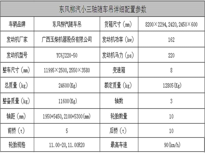 折疊臂12噸徐工隨車吊