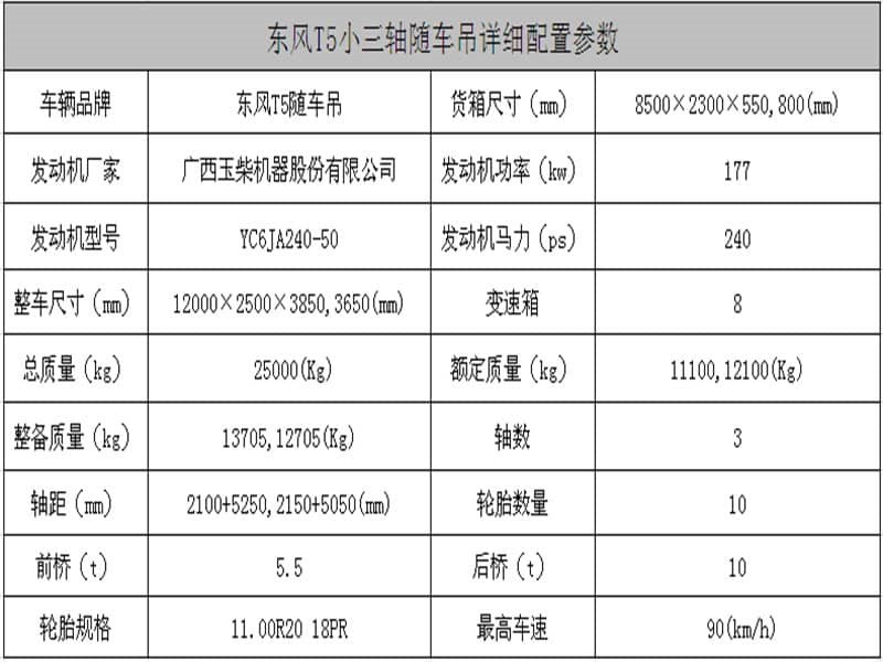 東風(fēng)T5徐工10噸隨車吊