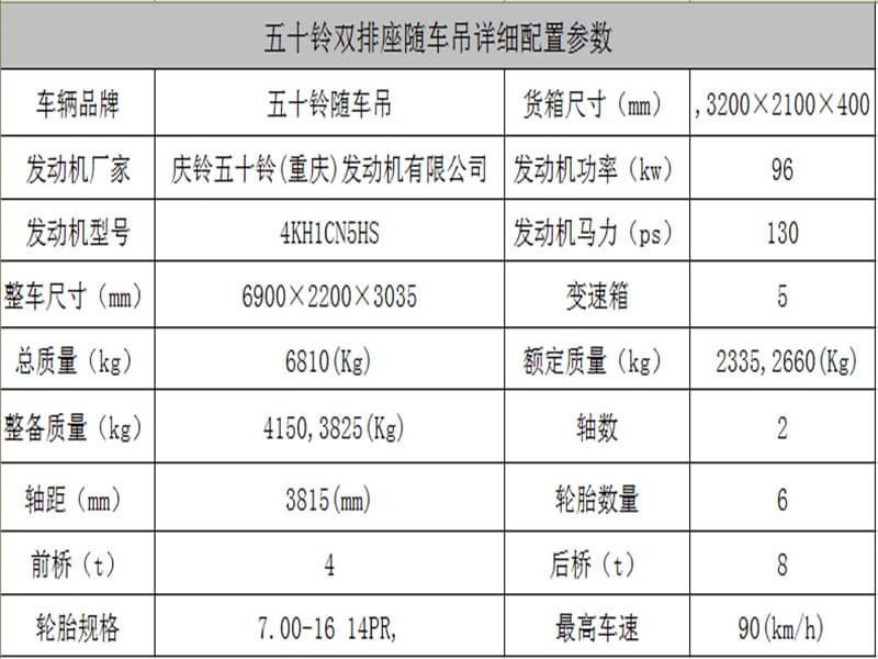 豪華五十鈴雙排座三一隨車吊