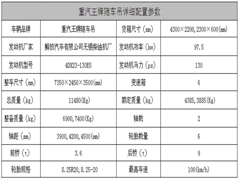 重汽王牌5噸隨車吊