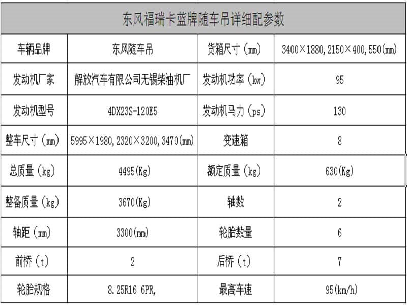 藍(lán)牌福瑞卡徐工3.2隨車吊