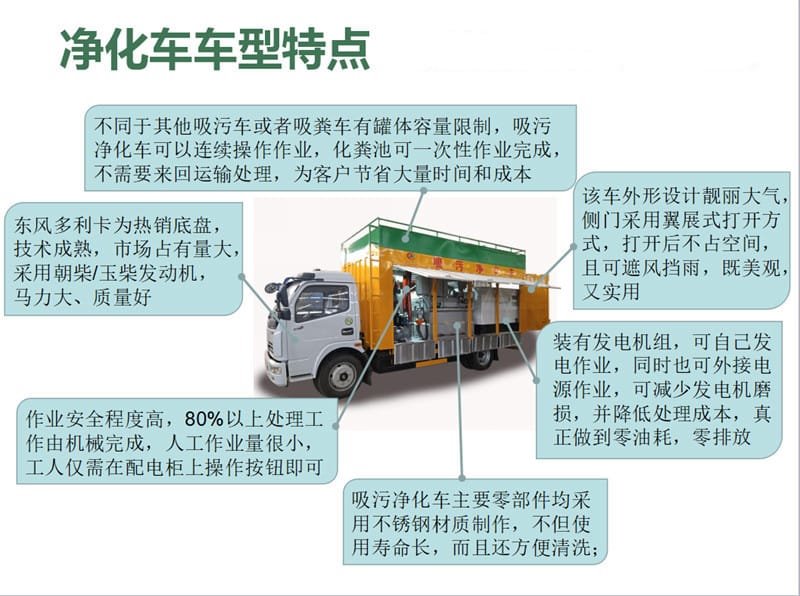 吸糞車吸污車替代車型火了