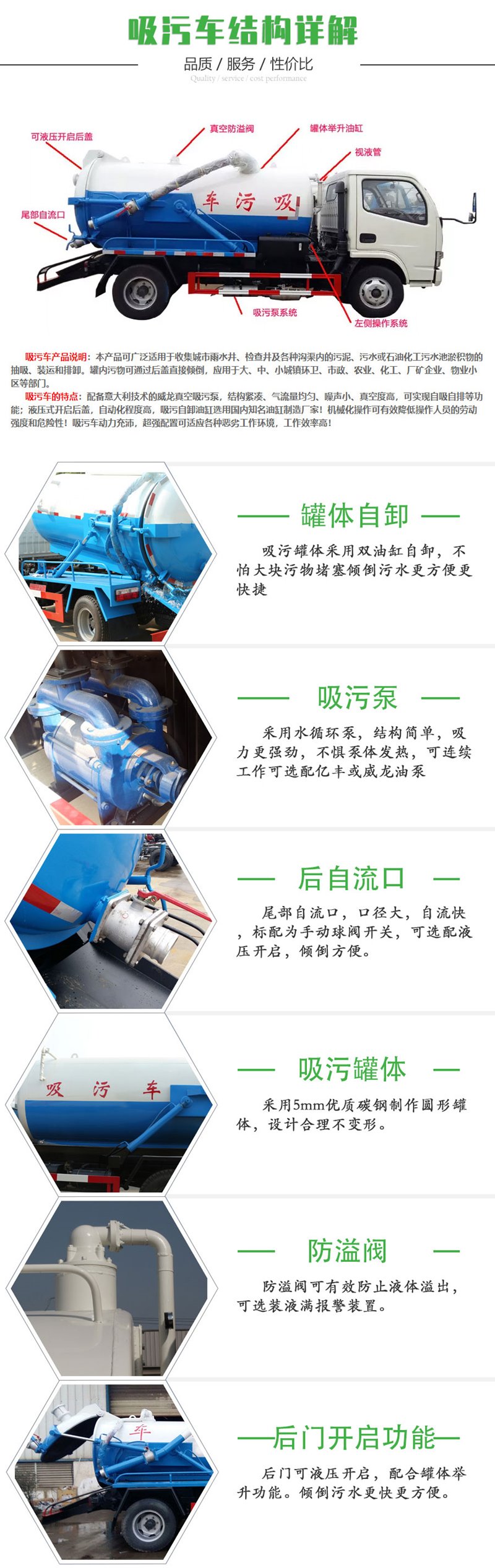 東風(fēng)小多利卡5方國六吸污車