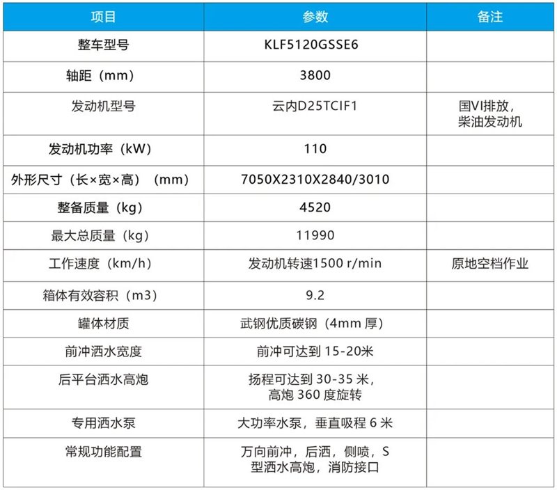 華神T3國六9.2方灑水