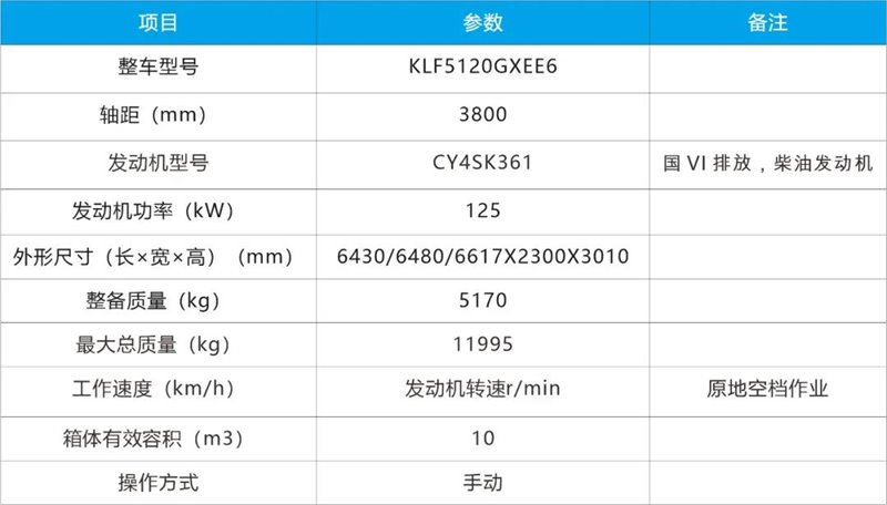 東風(fēng)大福瑞卡國(guó)六10方吸糞車