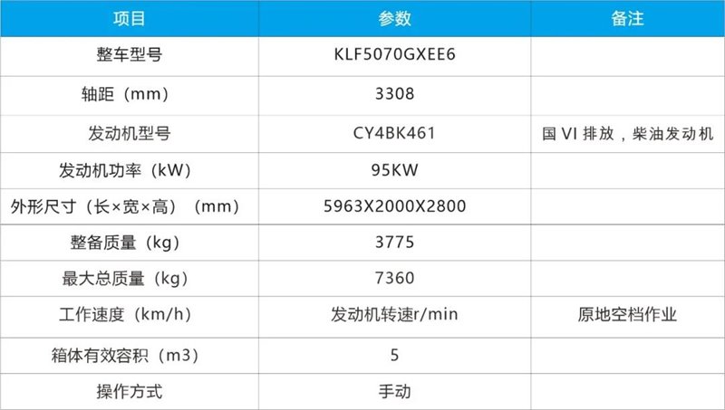 東風(fēng)D6國六5方吸糞車