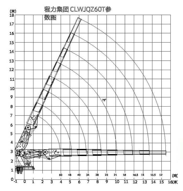 重汽豪沃60噸-90噸汽車起重機(jī)（折臂吊）