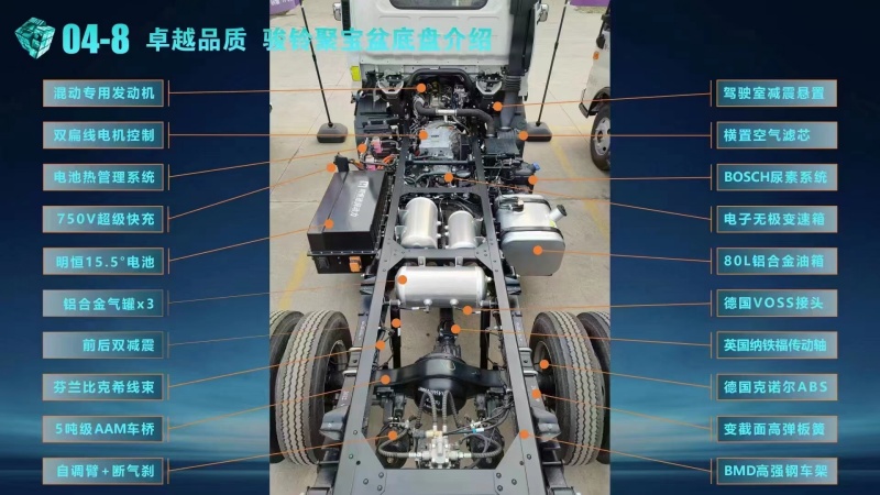 新能源冷藏車(chē)哪個(gè)好
