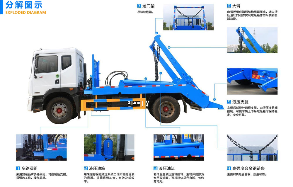 6方東風(fēng)華神T3擺臂式垃圾車多少錢(qián)