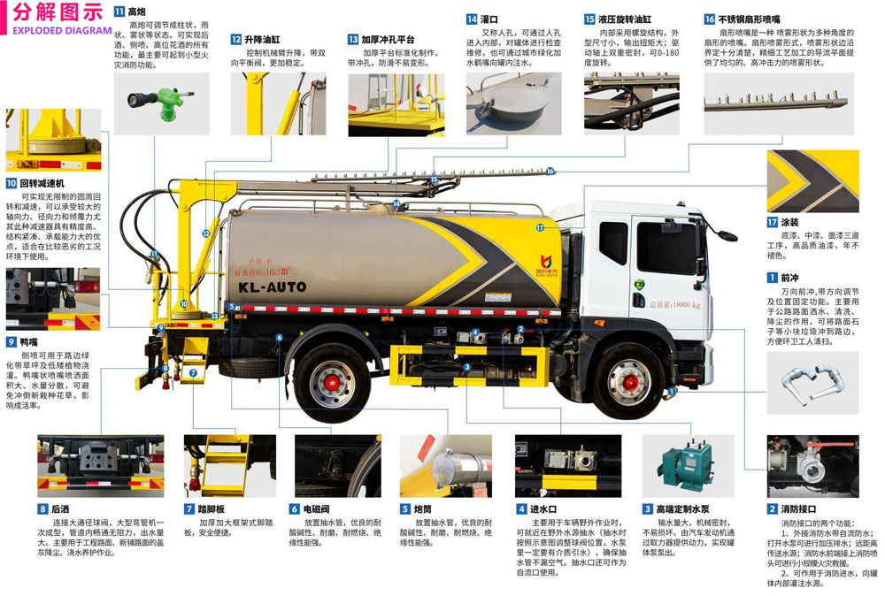 東風D9光伏清洗車