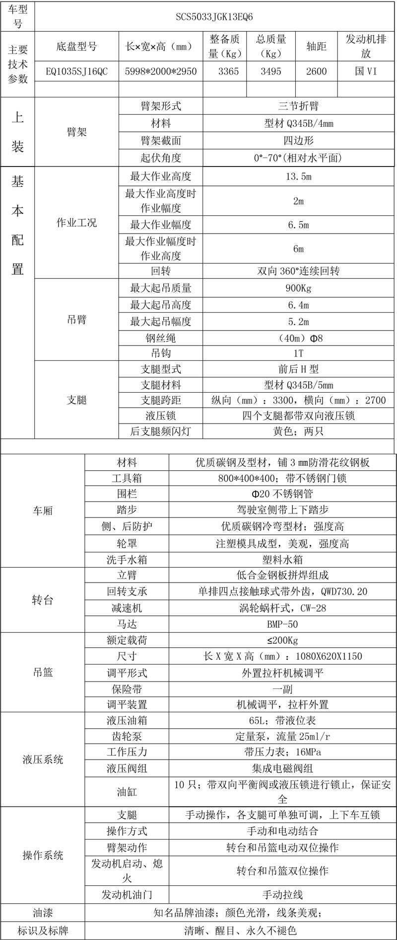 國六東風(fēng)小霸王13.5米高空作業(yè)車