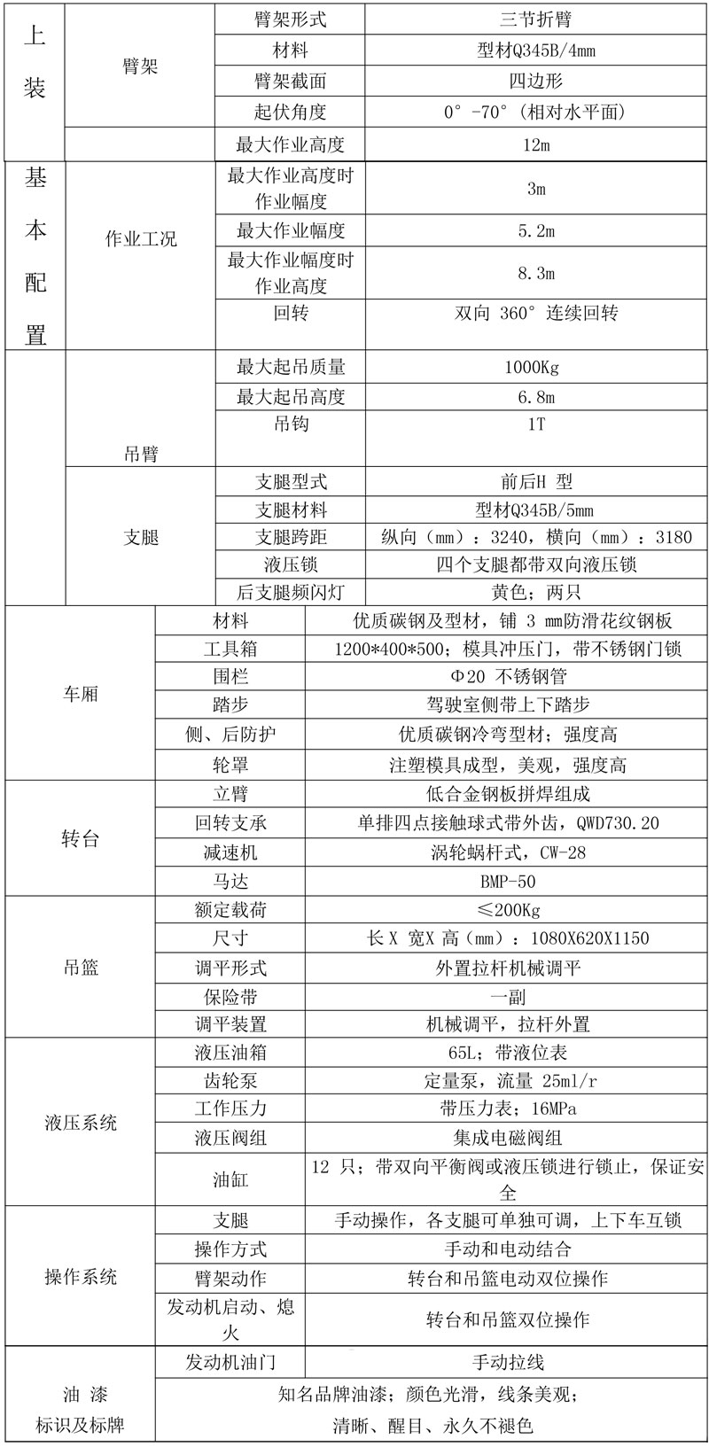 國六五十鈴13米國六高空作業(yè)車