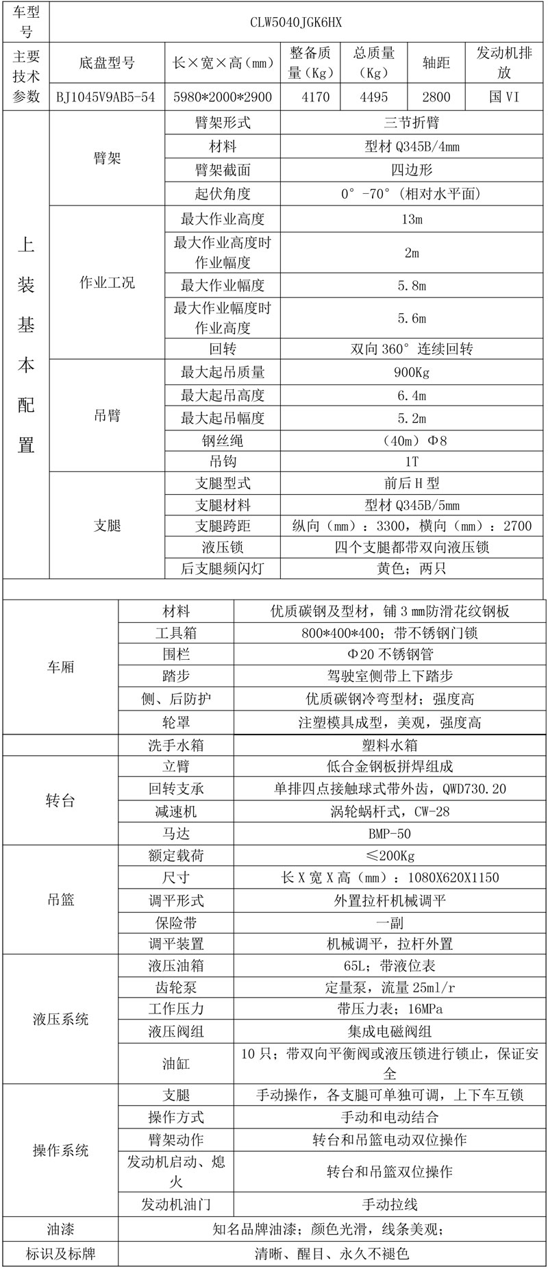 國六藍牌福田13米高空作業(yè)車