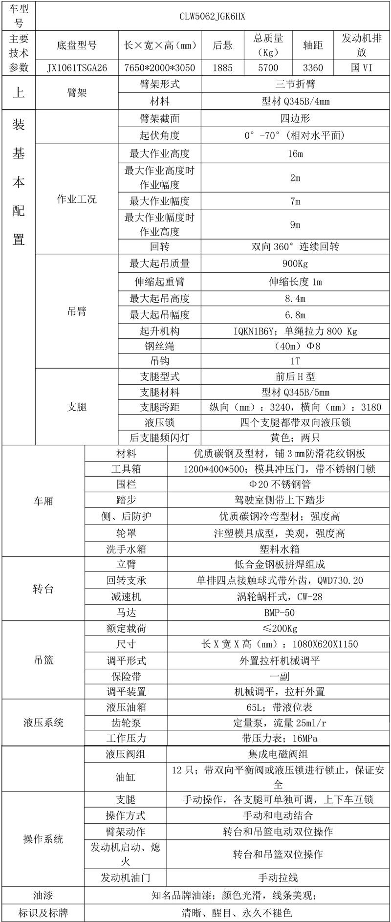 國六藍(lán)牌江鈴16米高空作業(yè)車