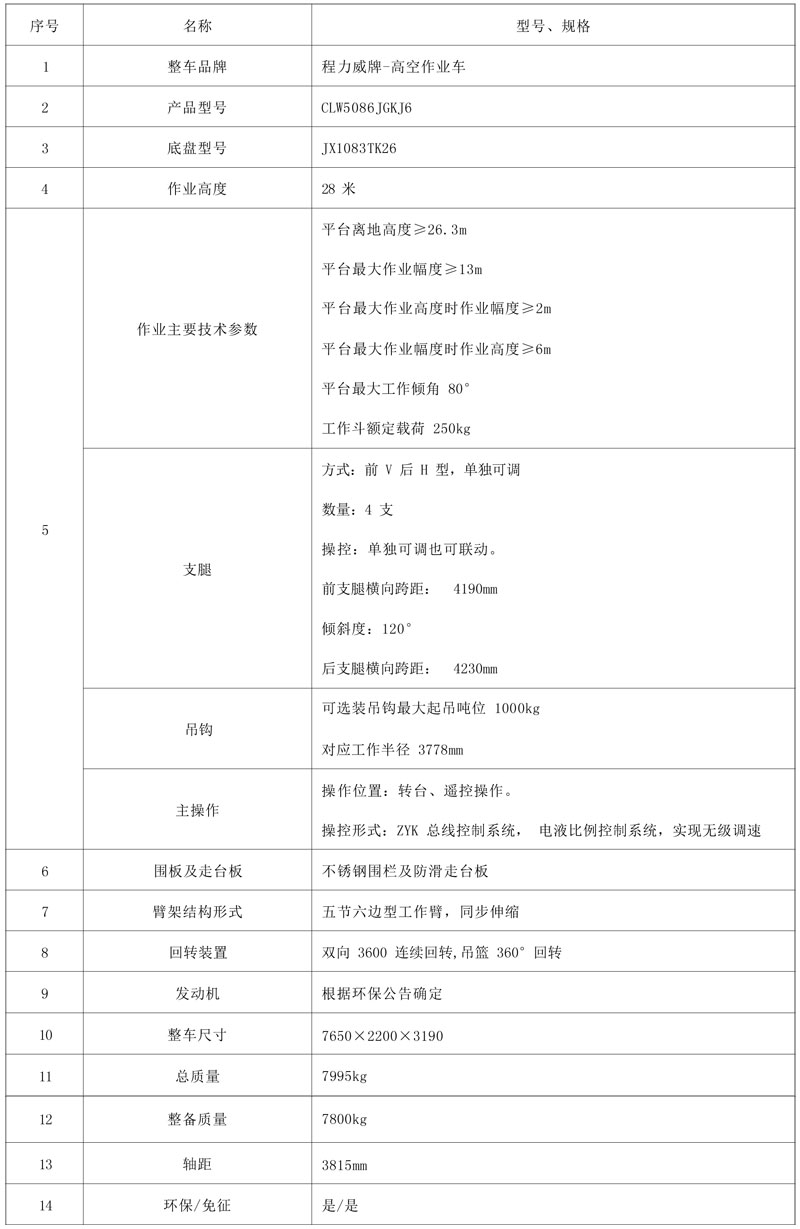 國六江鈴凱悅28米伸縮臂式高空作業(yè)車