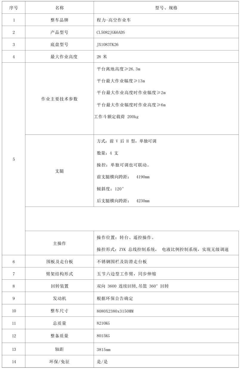 國六江鈴凱悅28米伸縮臂式高空作業(yè)車