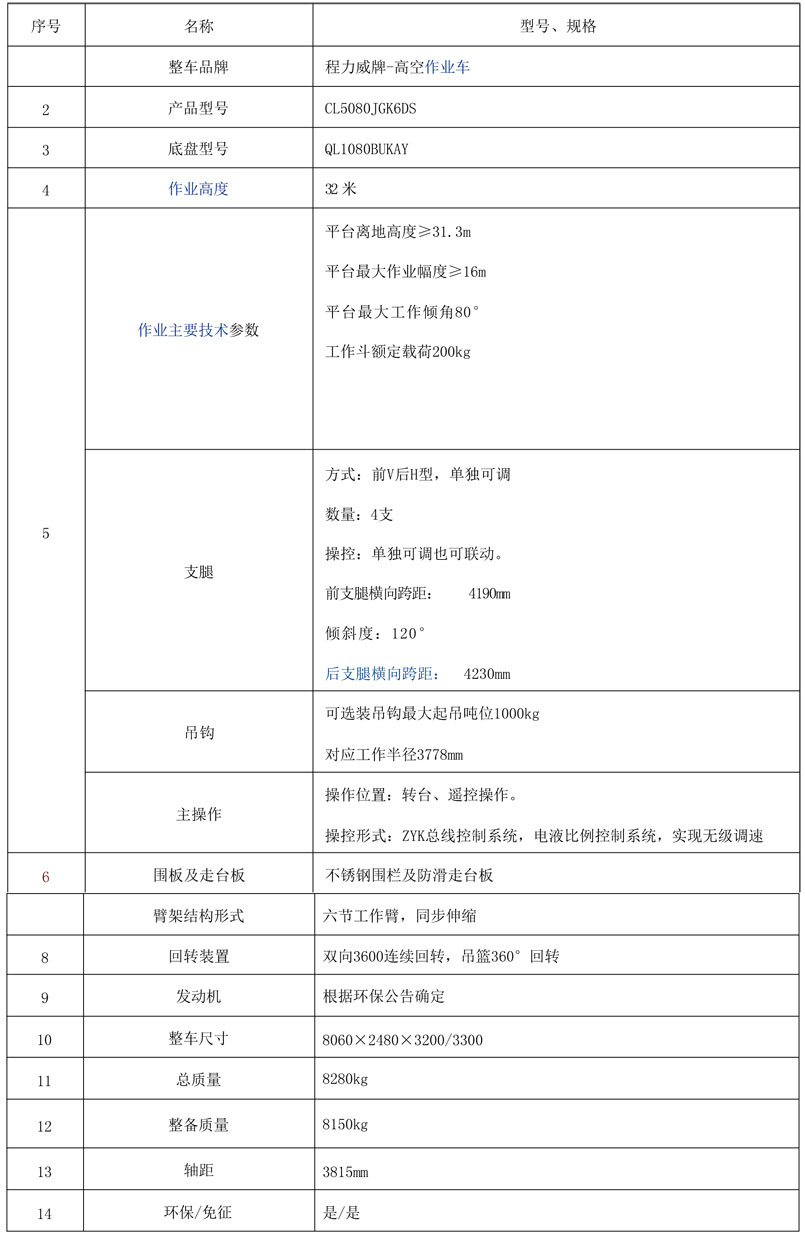 國六慶鈴五十鈴31米/32米高空作業(yè)車