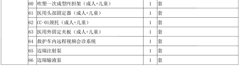 復蘇型救護車福特PUMA2.2L發(fā)動機